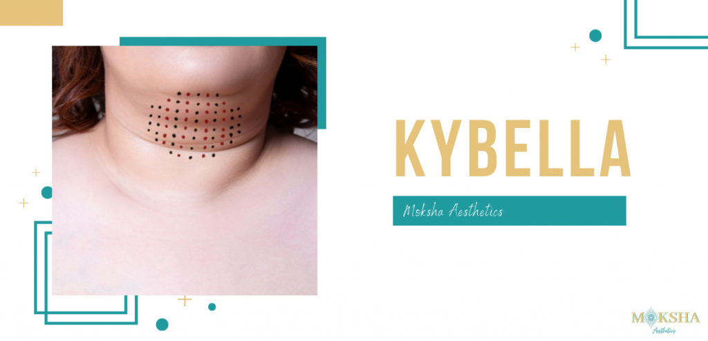 Kybella Potomac Maryland