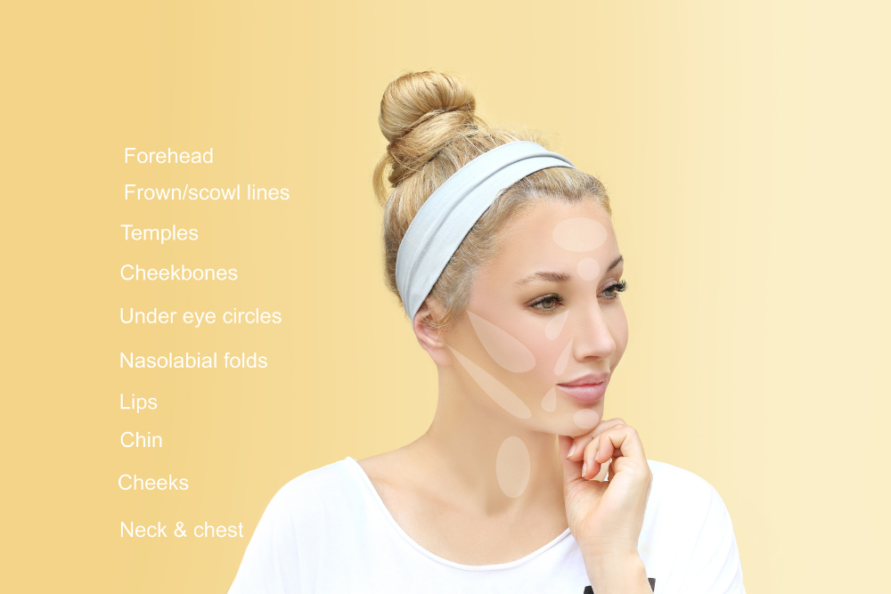 Facial Harmony Specialist Near Washington, DC